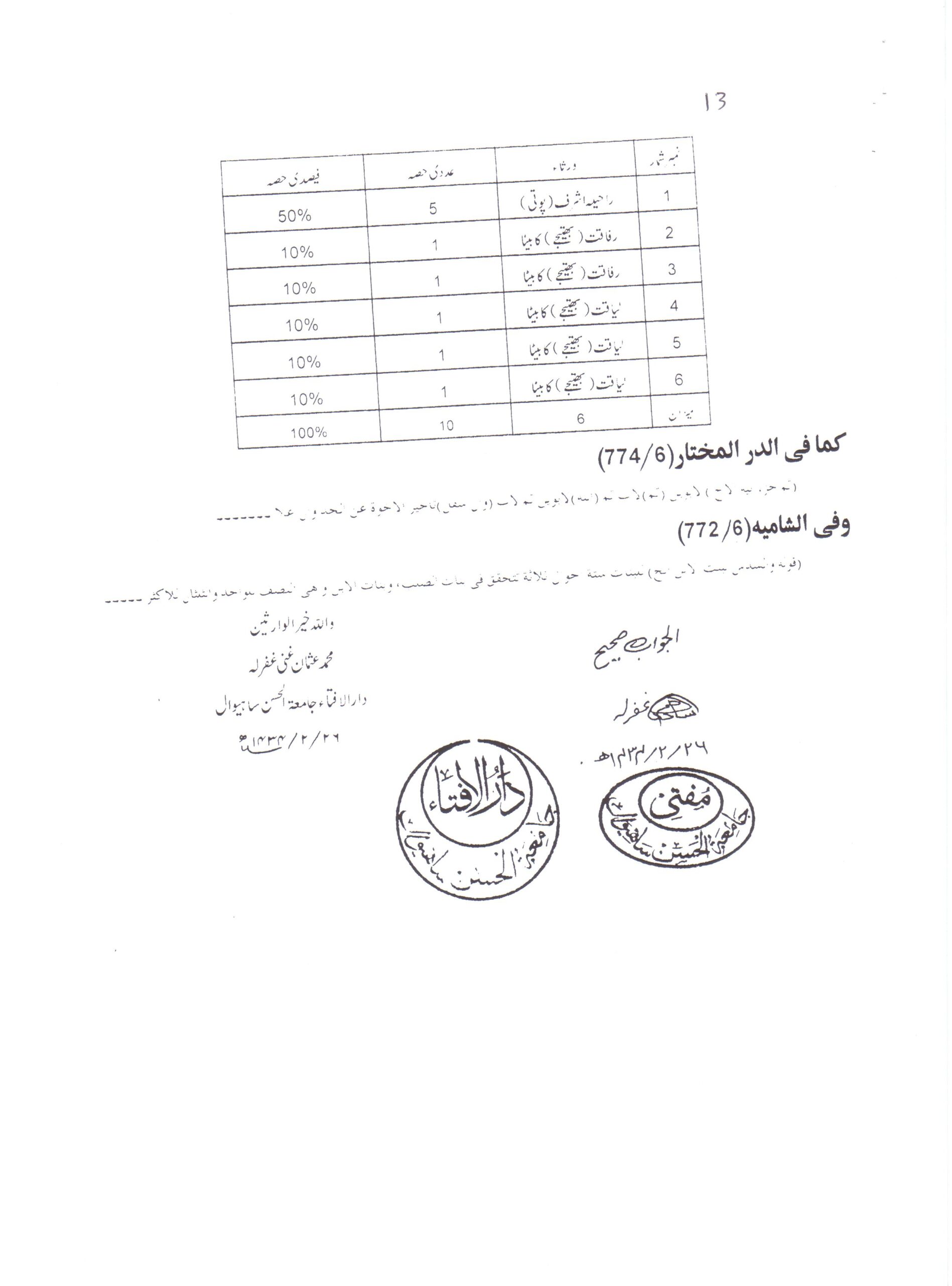 دومیت کے مناسخہ کا حکم
